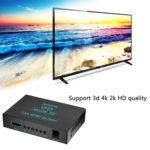 1x4 HDMI Splitters - Image 3