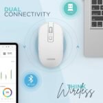 Zoox White Wireless Keyboard & Mouse Combo - Image 5