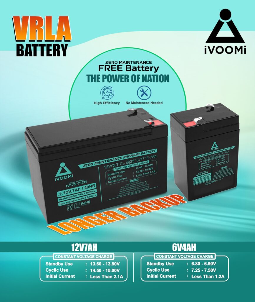 ivoomi battery 1