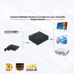 1x2 HDMI Splitters - Image 5