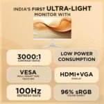 22-Inch Frameless Flat LED Light Weight Monitor (White, 100Hz) - Image 6