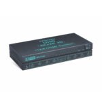 1x8 HDMI Splitters