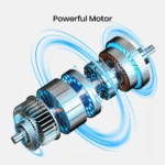 Powerful Motor Exploded Assembly