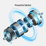 Powerful Motor Exploded Assembly